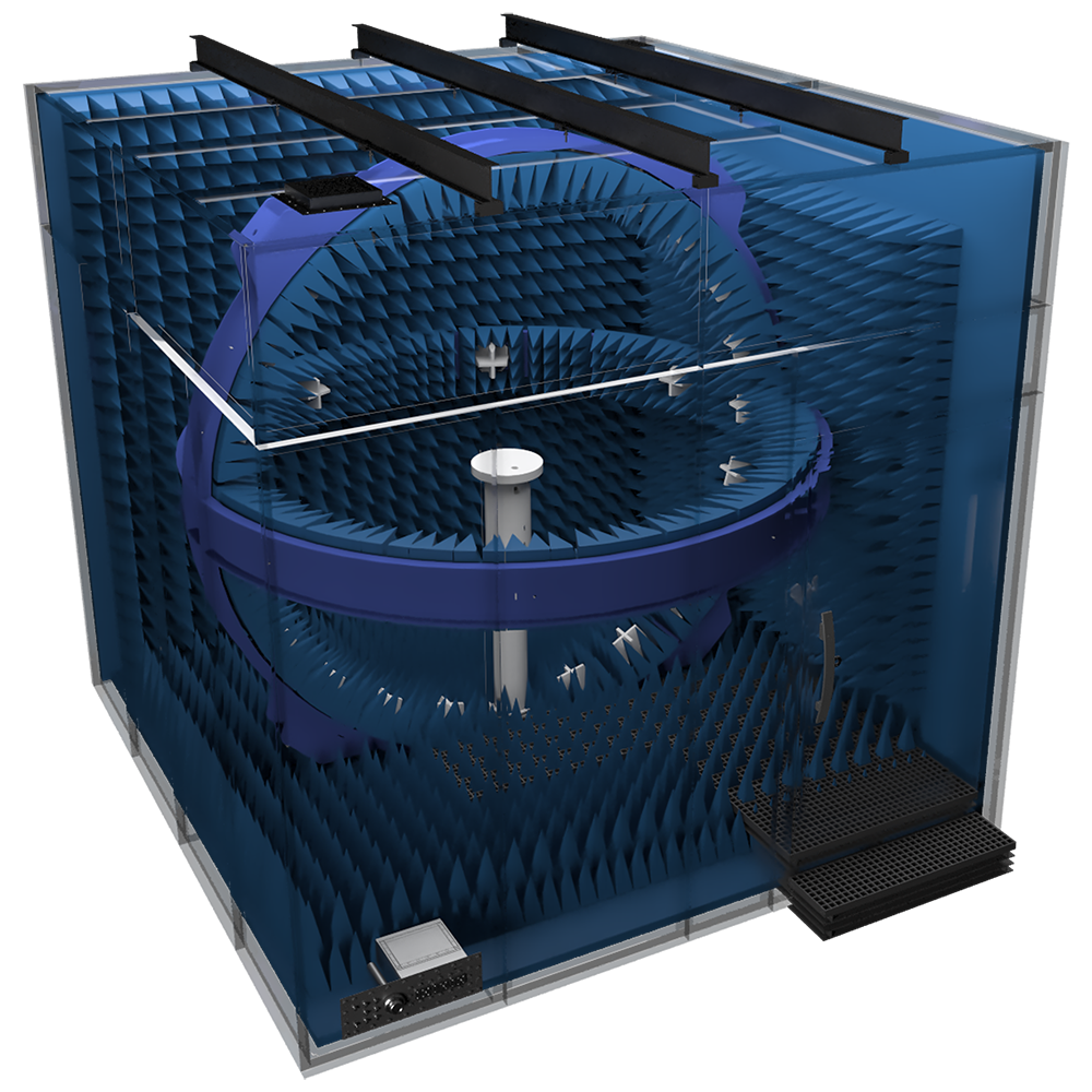 Antenna Design - Validation