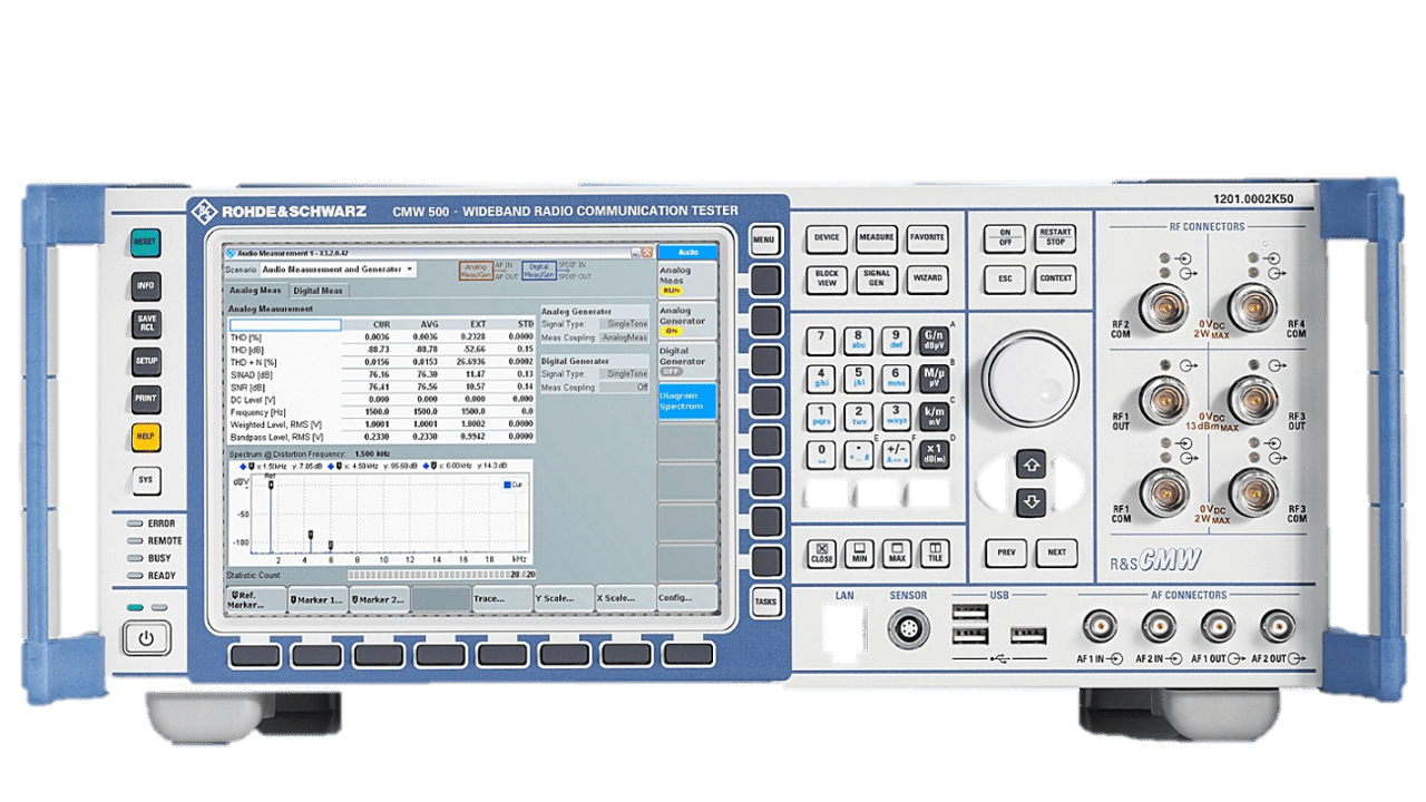 R&S®CMW500