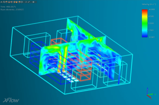 Data Centre Airflow Analysis - Running 24/7 Certainty - RF Station